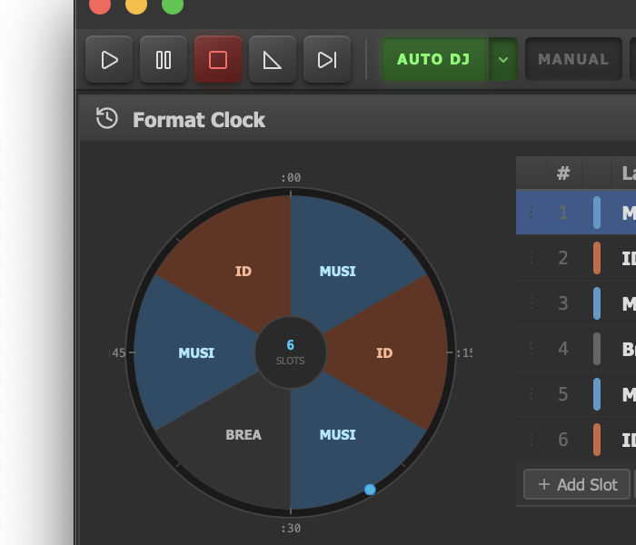 Format clock wheel showing slot distribution
