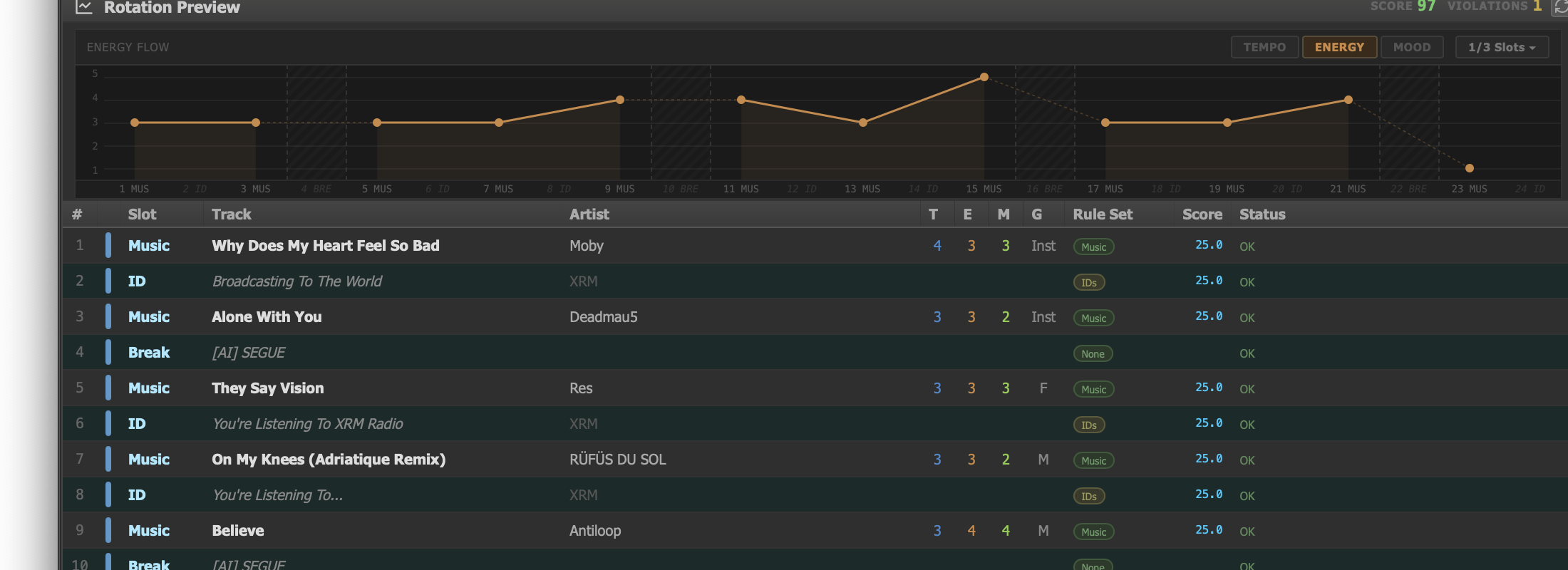 Rotation preview table showing AutoDJ selections