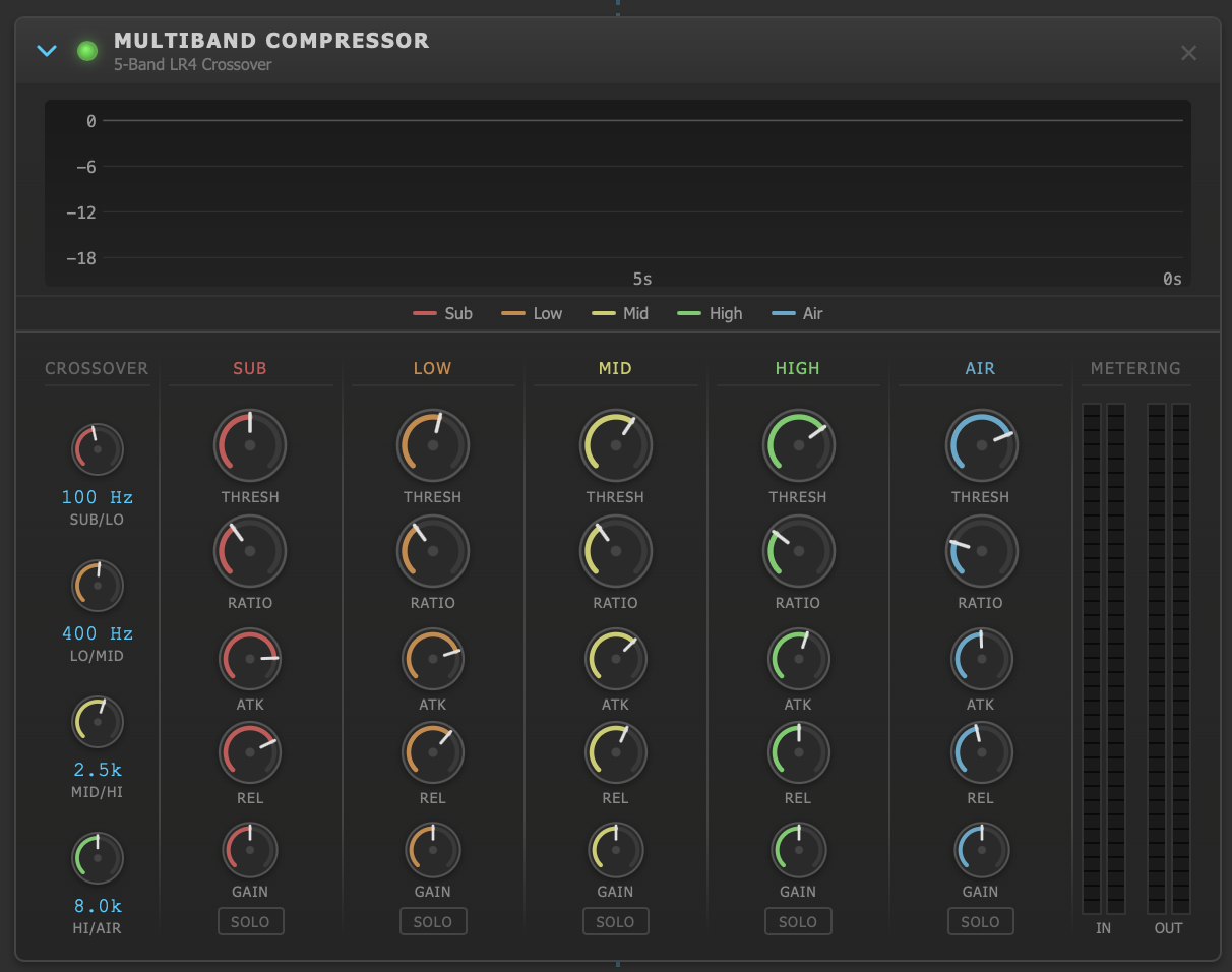 5-Band Multiband Compressor